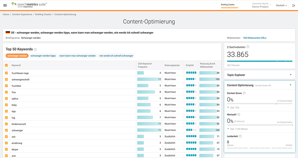 Searchmetrics Content Experience Content--Optimierung